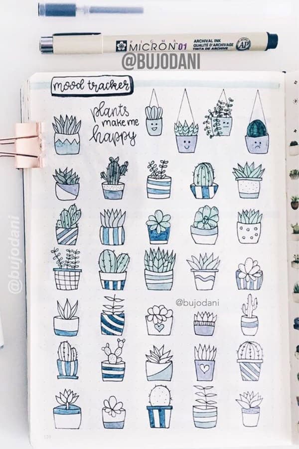 May Cactus Mood Tracker