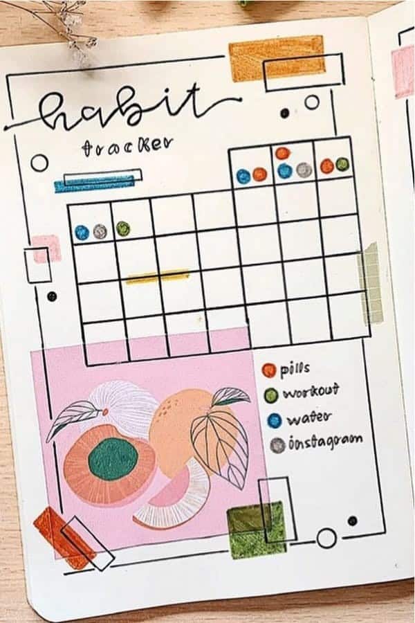 Monthly Habit Tracker For Summer