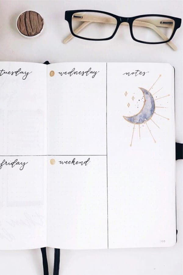 Minimalist Moon Spread