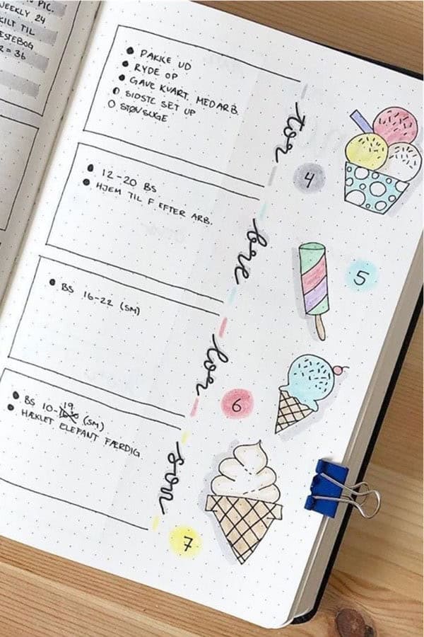 Ice Cream Sundae Weekly Spread