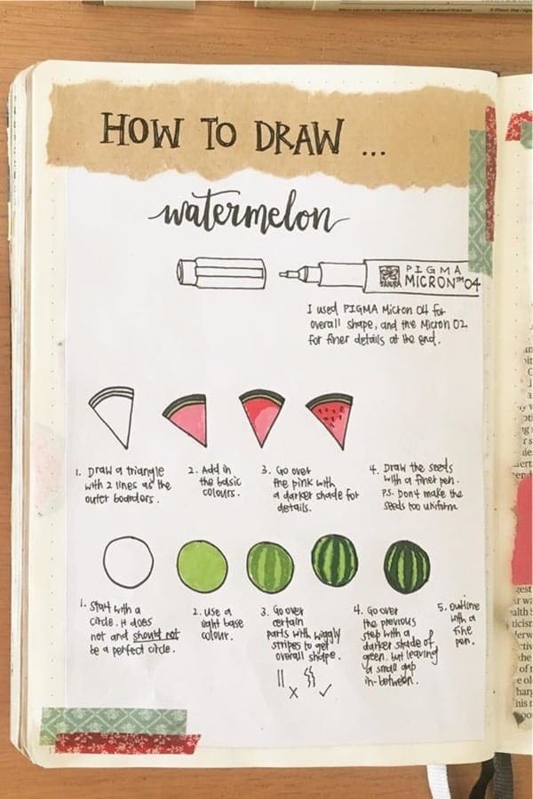 How To Draw Watermelons