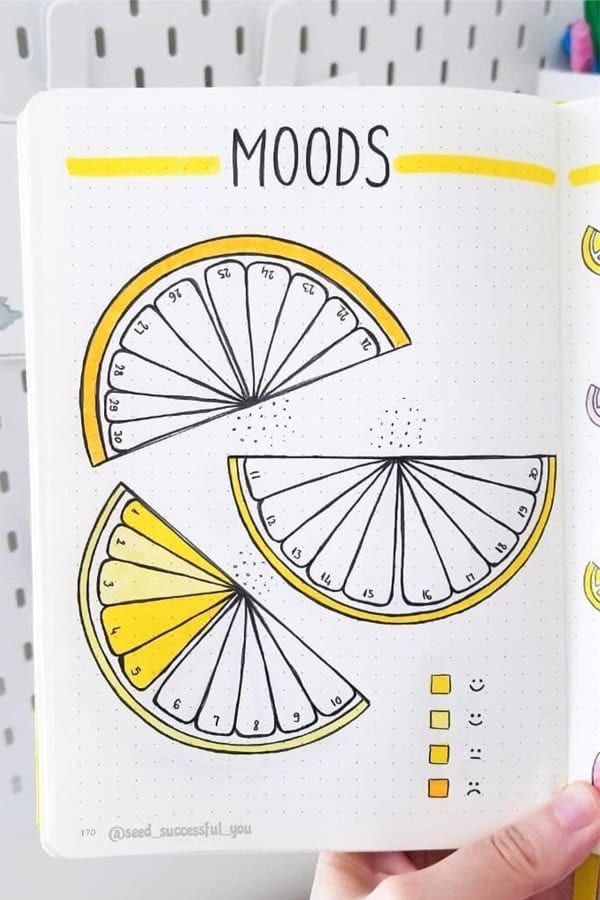 Yellow Mood Tracker