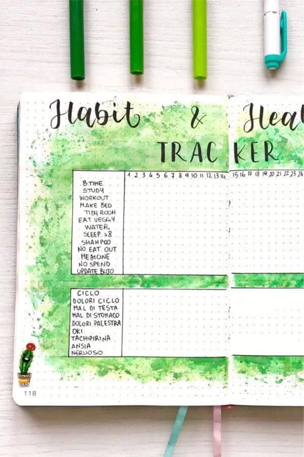 Green Habit Tracking Spread