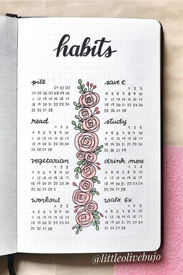 Pink Floral Habit Tracker