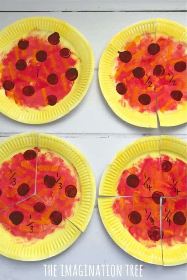 Paper Plate Pizza Fractions