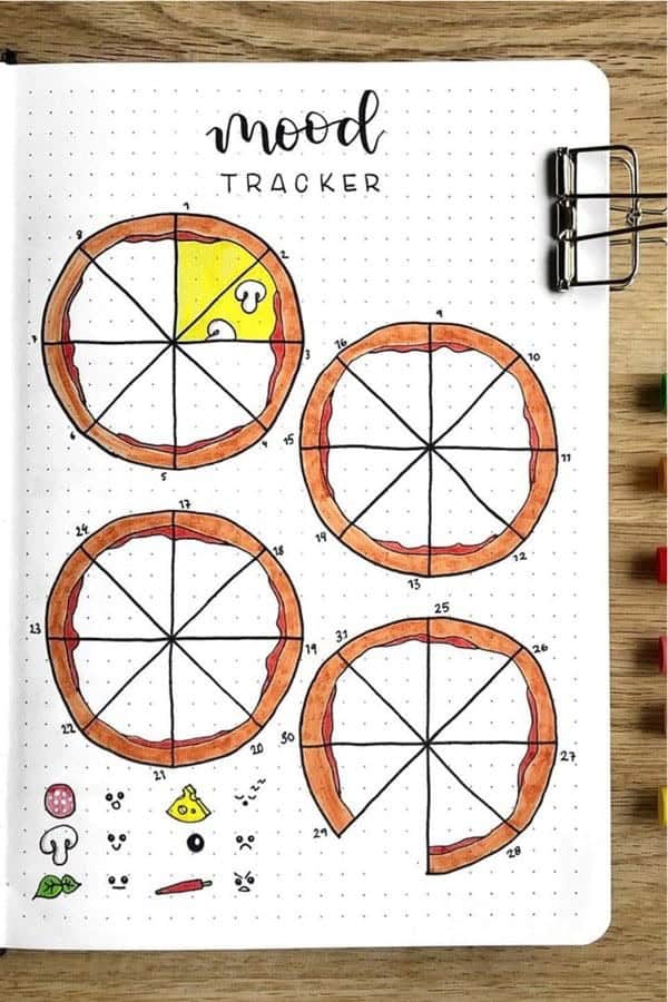 Pizza Mood Tracker