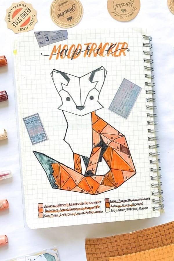 Fox Theme Mood Tracker