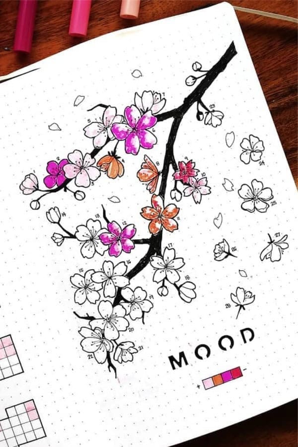 Pink Mood Tracker