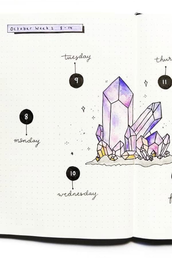 Crystal Weekly Spread