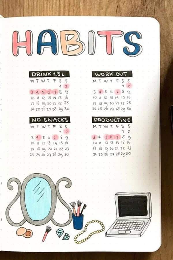 Basic Habit Tracker