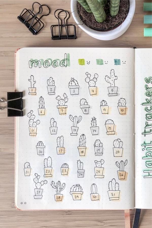 August Cactus Mood Tracker