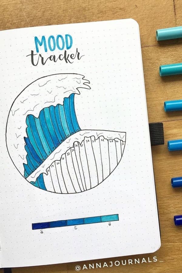 Wave Mood Tracker