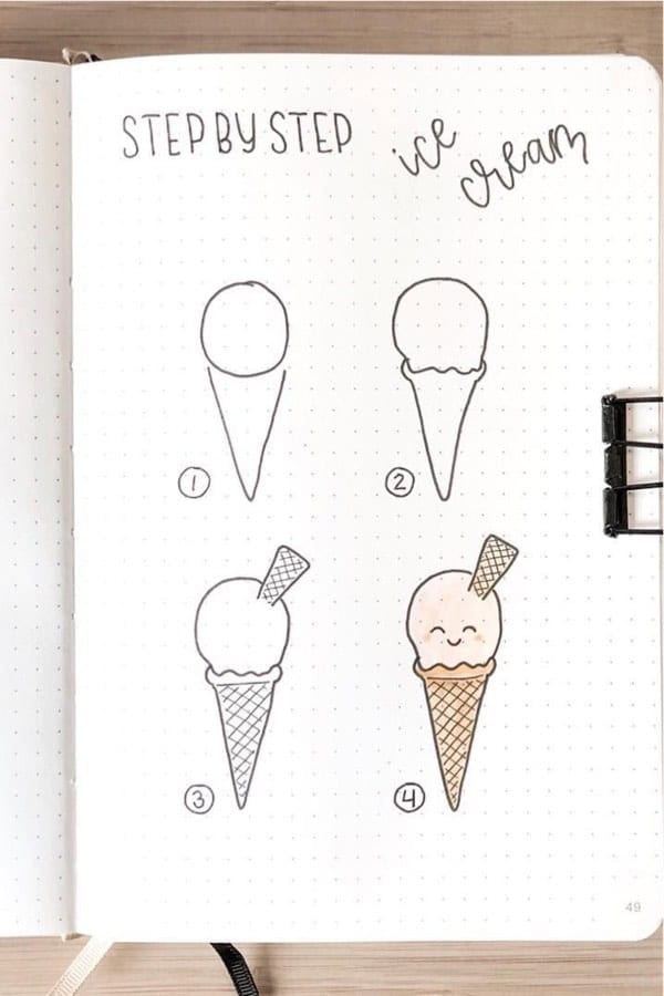 Step By Step Ice Cream Doodles