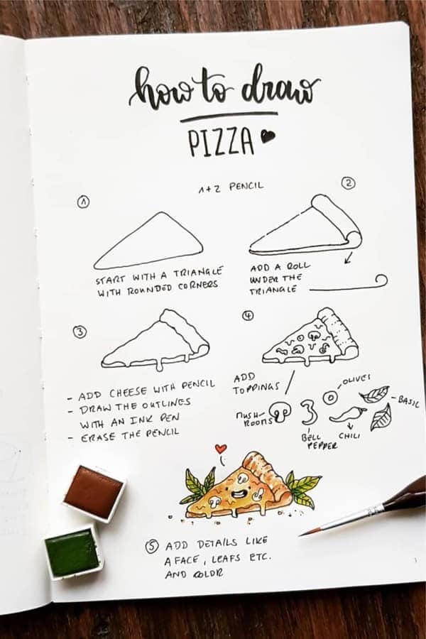 How To Draw Pizza