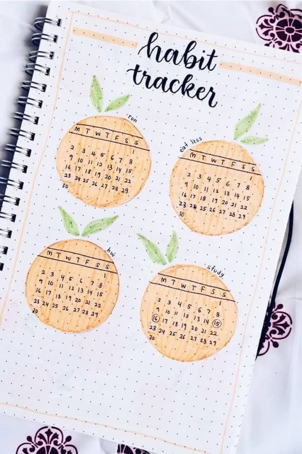 Peach Habit Tracker