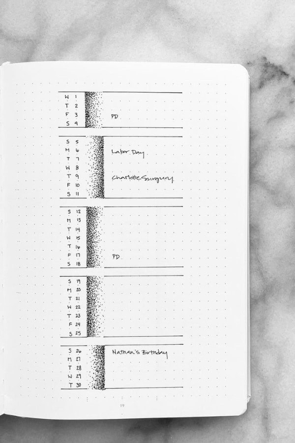 STIPLING DIVIDER MONTHLY OVERVIEW