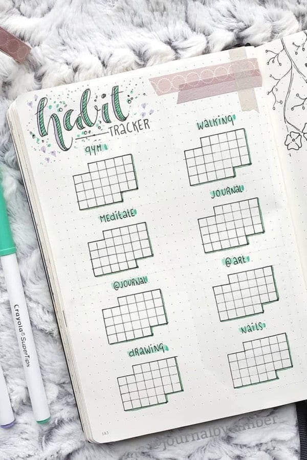 Washi Tape Habit Tracker