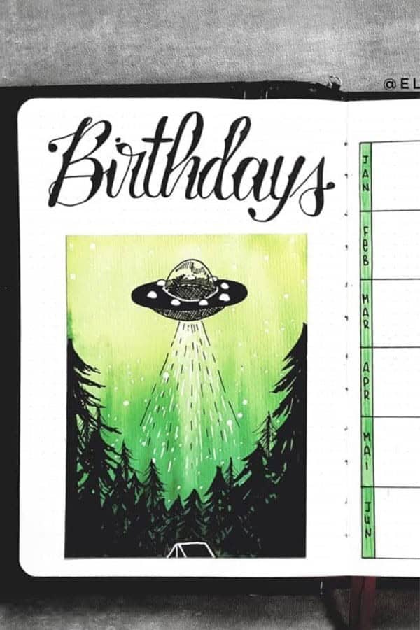 Alien Birthday Tracker