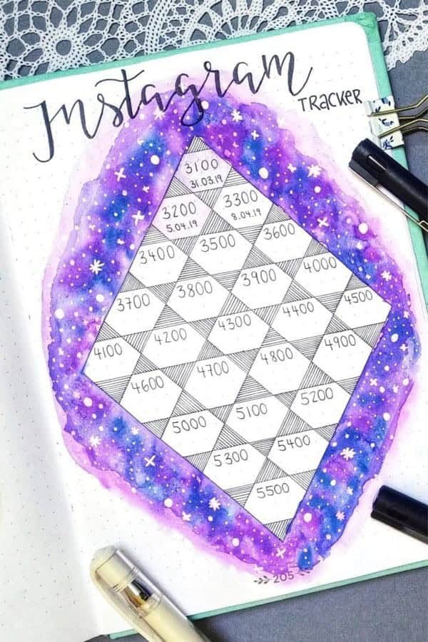 Instagram Tracker With Stars