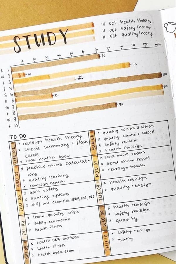 Study Tracker