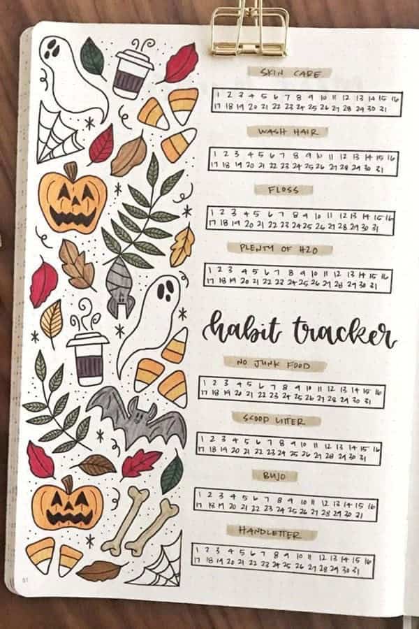 Halloween Candy Habit Tracker