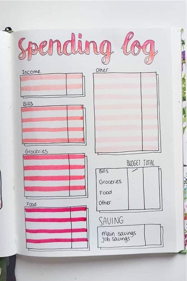 Spending Log