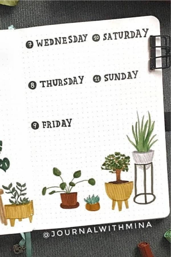 House Plant Bullet Journal Theme