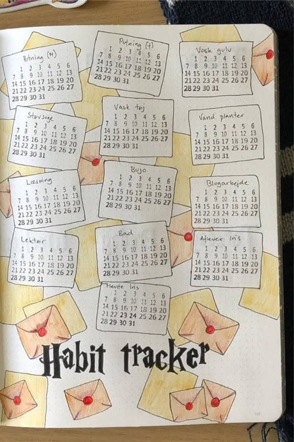 Harry Potter Habit Tracker