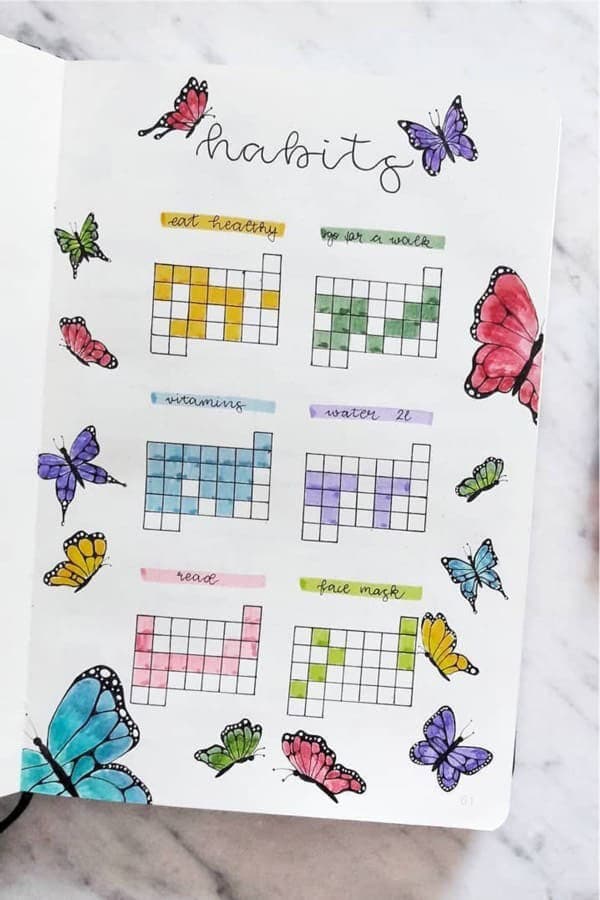 Colorful Butterfly Habit Tracker