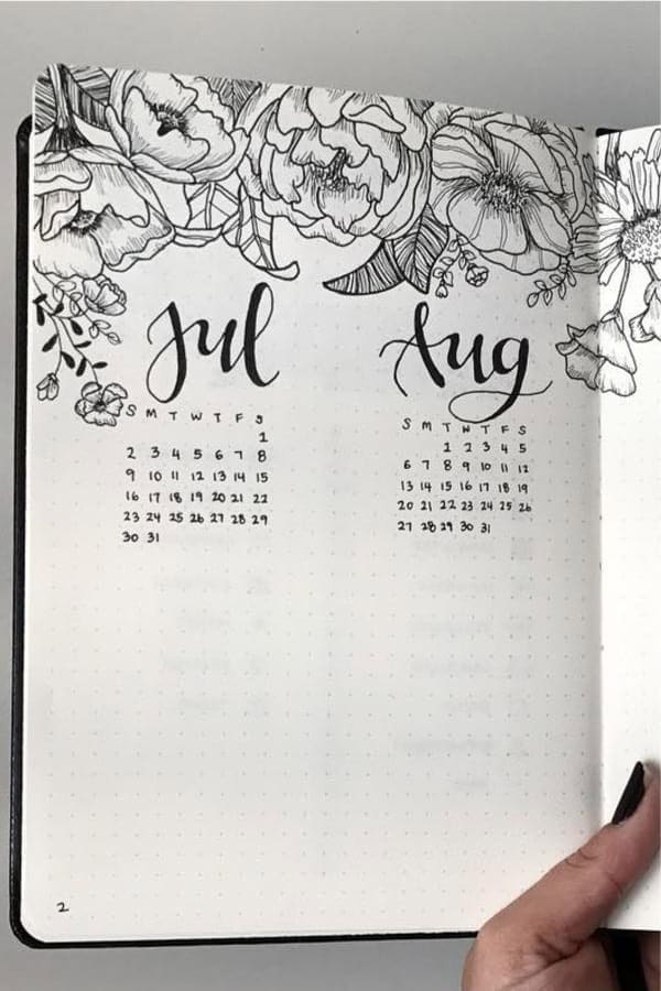 Floral Yearly Log