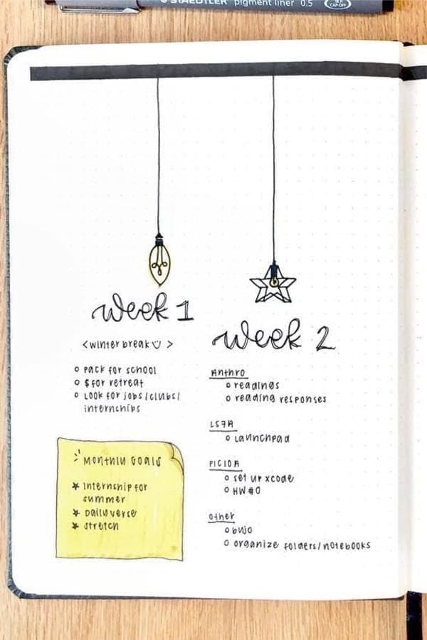 Weekly Overview Spread