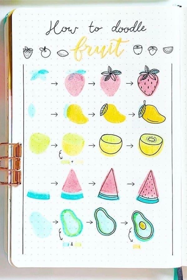 Fruit Theme Summer Doodles