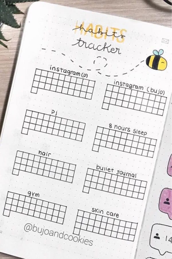 Bee Themed Habit Spread