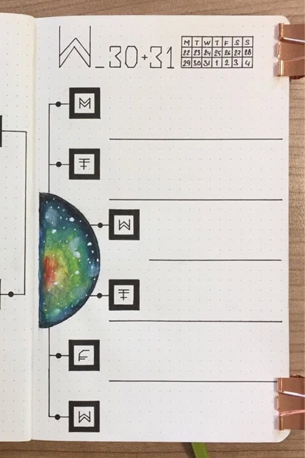 Planet Weekly Layout