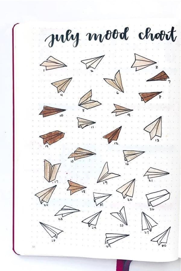 Mood Tracker With Paper Planes