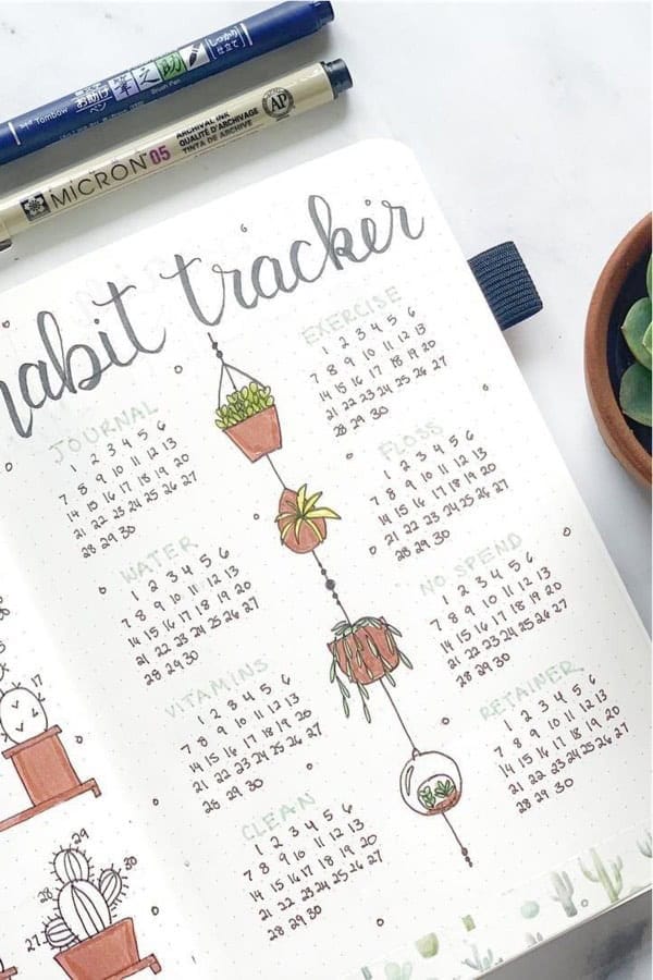 Cactus Habit Tracker