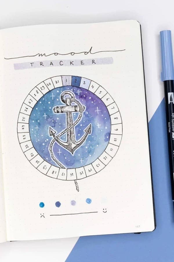 Nautical August Mood Tracker