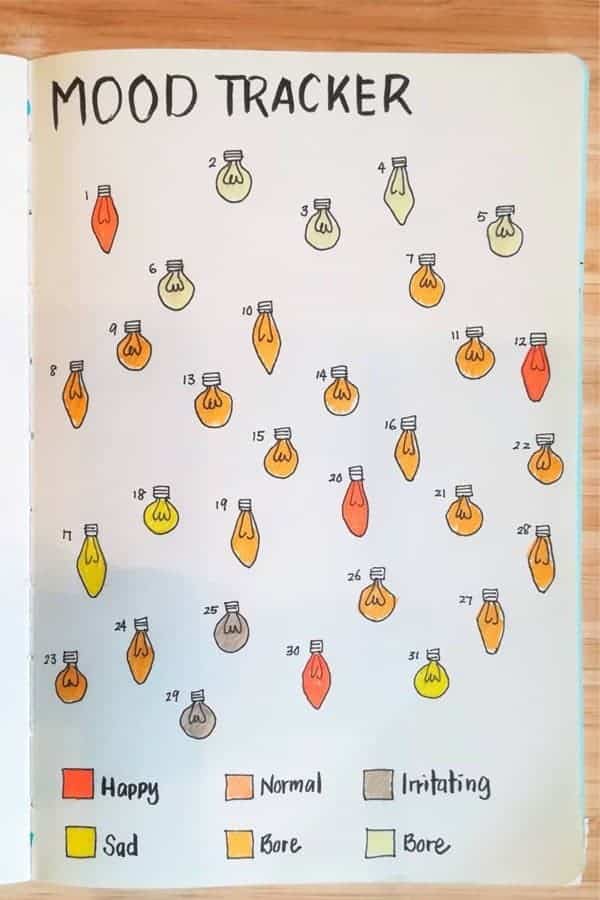 Light Bulb Mood Tracker