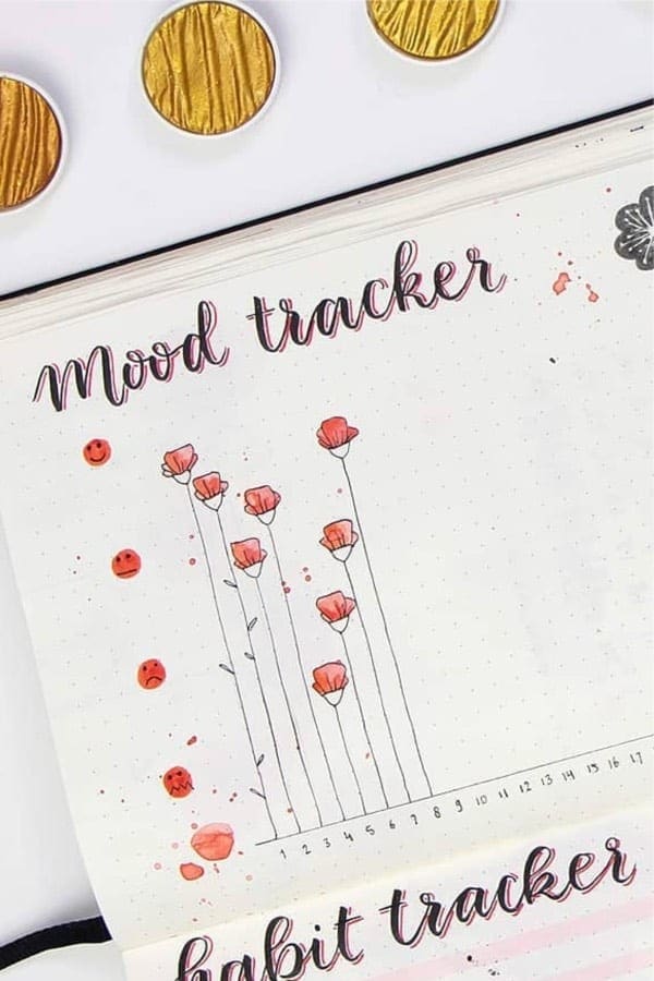 Red Flower Mood Tracking Page