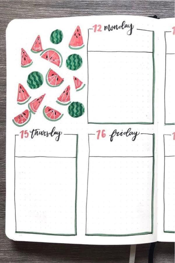 Watermelon Bujo Layout