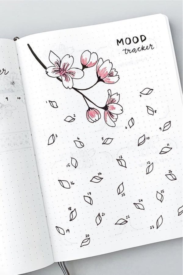 Pink Mood Tracker