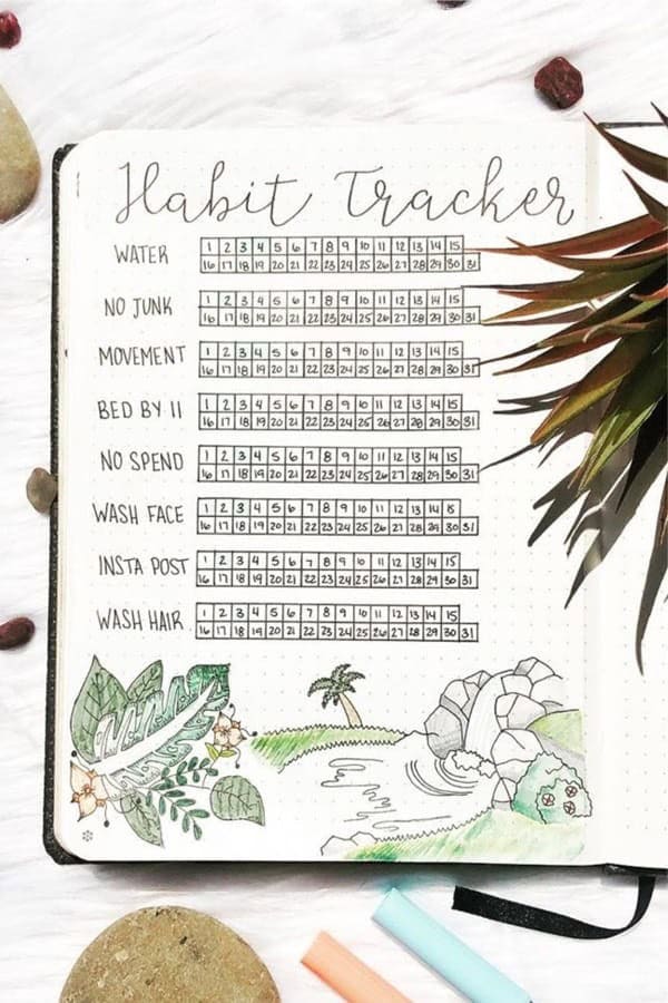 Island Habit Tracker