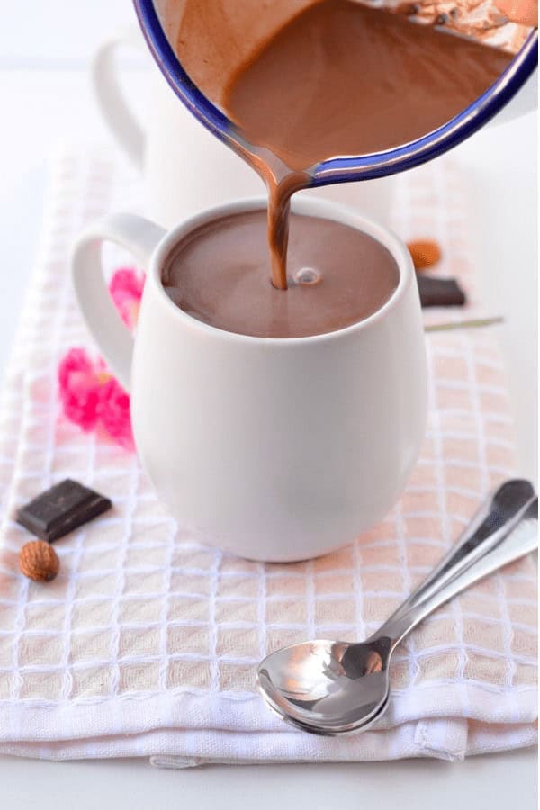 Keto Hot Chocolate