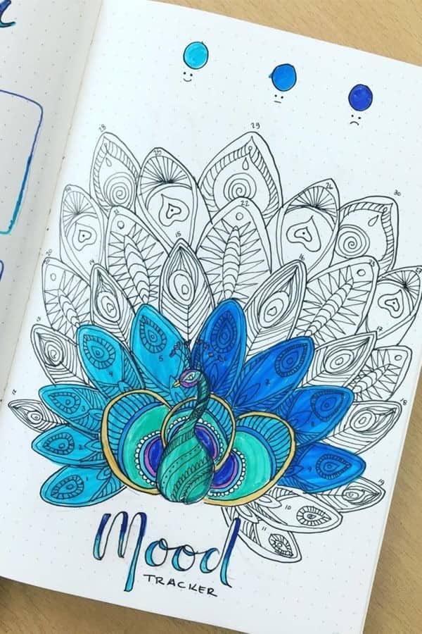 Peacock Mood Tracker