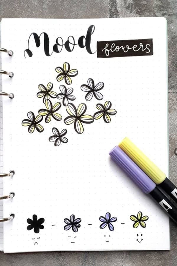 Simple Flower Mood Spread