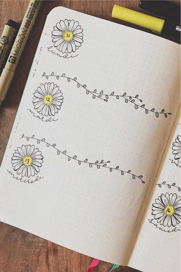 Yellow Daisy Bujo Spread