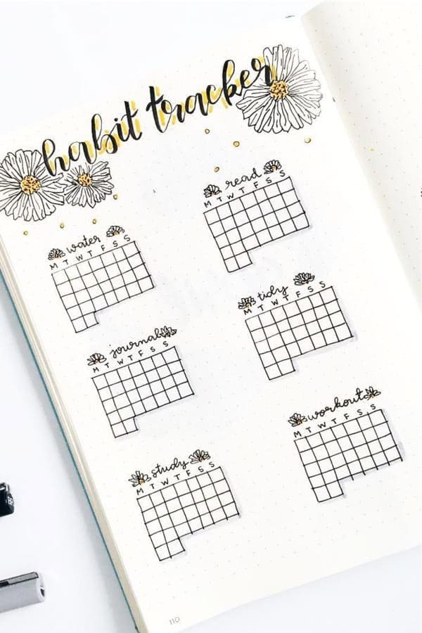 Daisy Habit Tracker