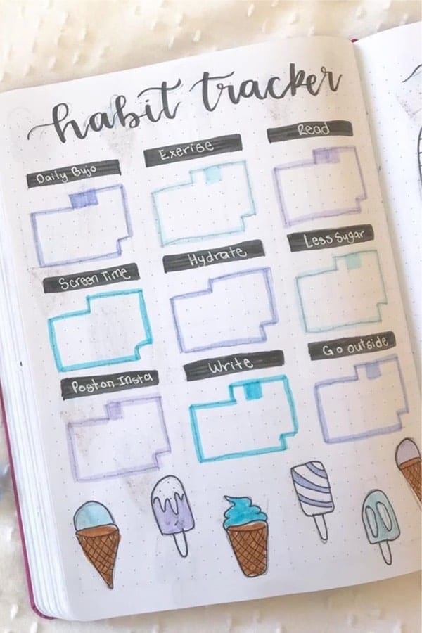 Ice Cream Habit Tracker