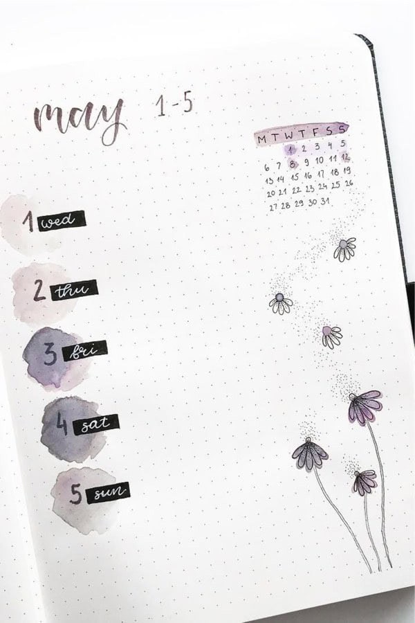 Watercolor Weekly Spread