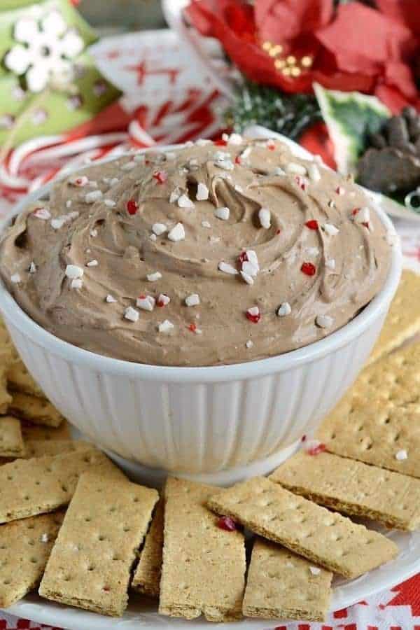 PEPPERMINT MOCHA DESSERT DIP